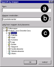 Illustrasjonen viser Ny mappe-vindauget i Outlook, med felt for namn, innhald og kvar i mappe-treet den nye mappa skal plasserast